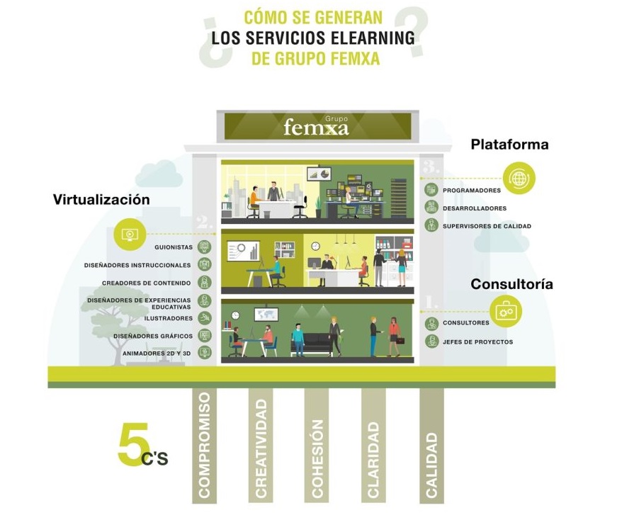 infografia como recurso didáctico