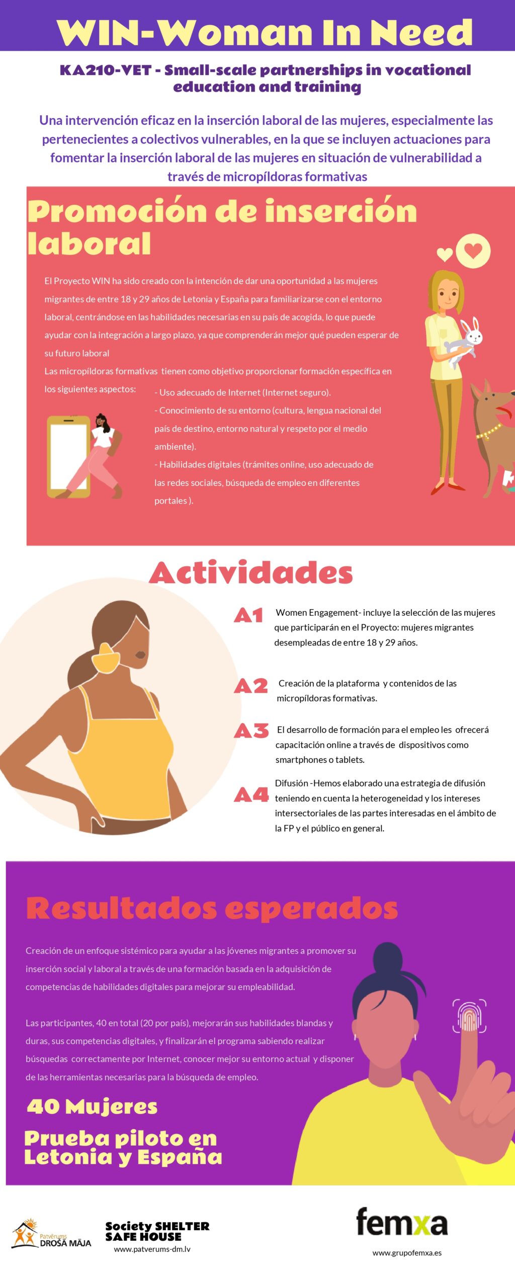 infografía proyecto formativo Win dirigido a mujeres migrantes