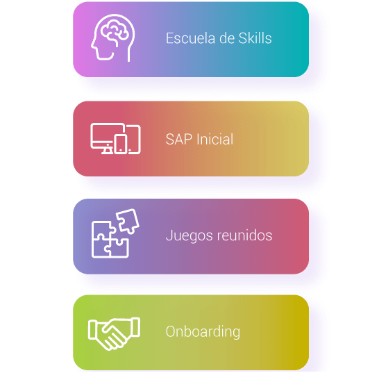 Learnbox - Soluciones paquetizadas