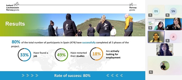 Webinar sobre flujos de migración con una perspectiva de género