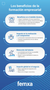 infografía sobre los beneficios de la formación empresarial