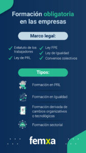 Infografía sobre el marco legal y los tipos de formación obligatoria en las empresas