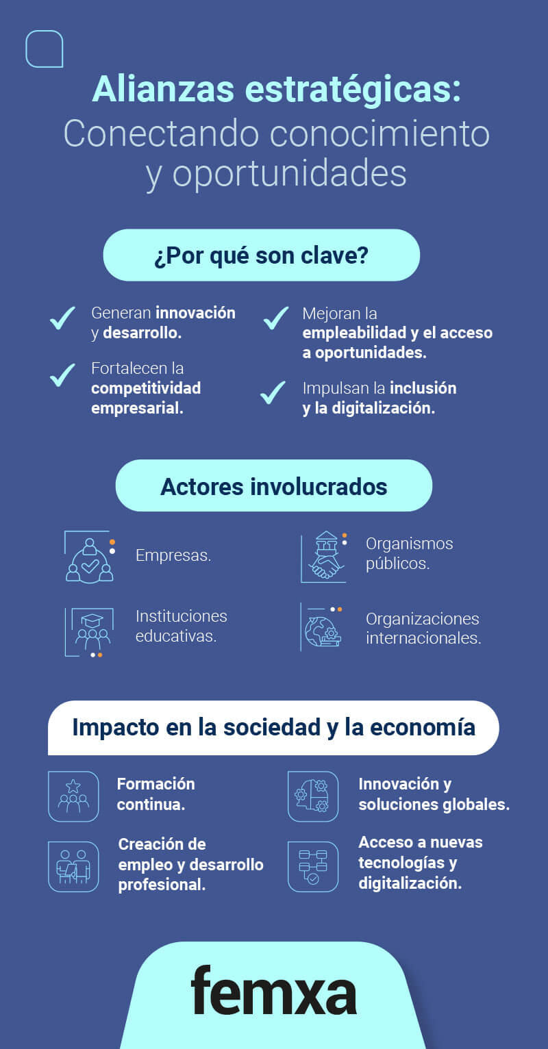 Alianzas estratégicas: construyendo una red global de conocimiento